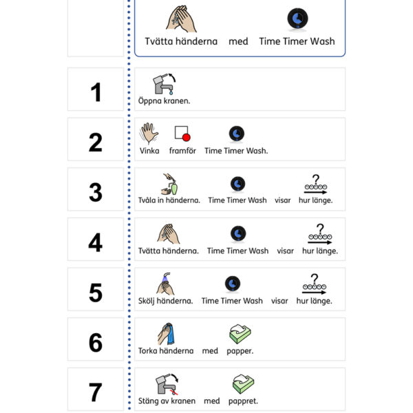 Bildstöd till Time Timer WASH med widgitsymboler gjorda i InPrint 3 för att tvätta händerna