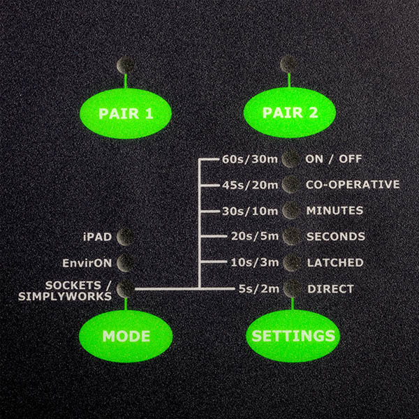 iClick reläbox - Bild 4